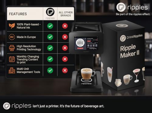 Beverage Foam Printer