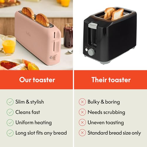 Slim 2- or 4-Slice Toaster
