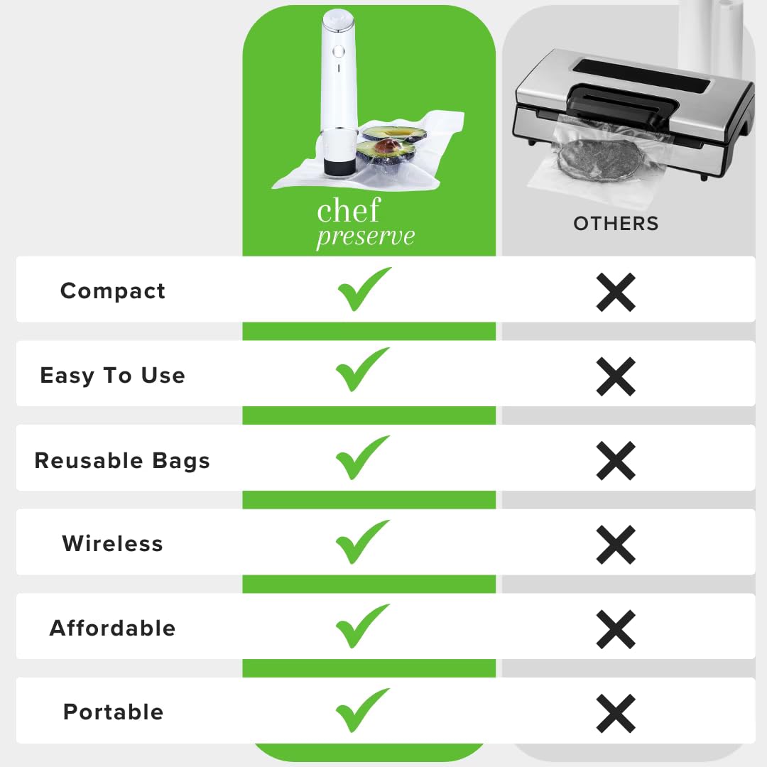 Compact Rechargeable Vacuum Sealer