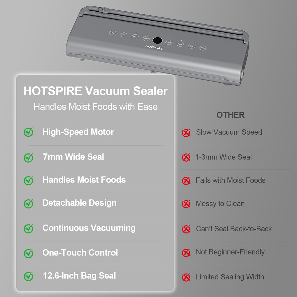 135W Food Vacuum Sealer
