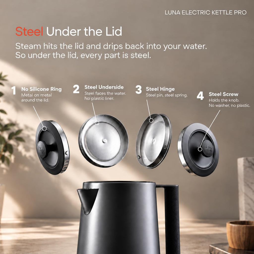 1.75L Preset Electric Kettle