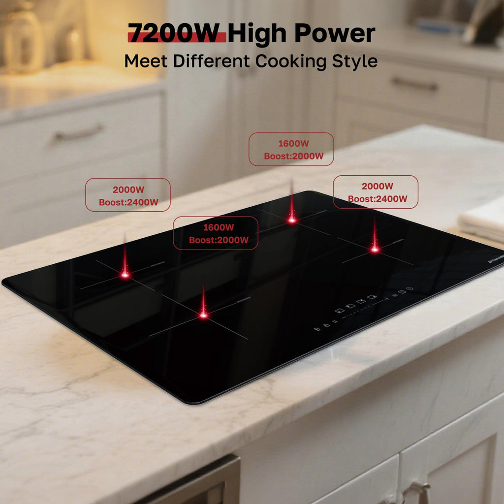 Multi-Zone Induction Cooktop