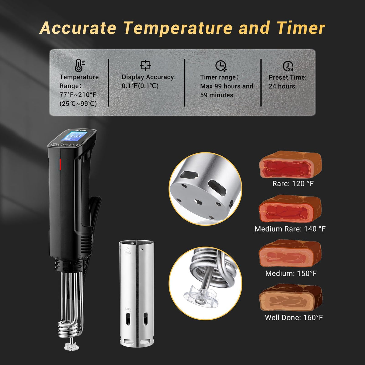 1000W Wi-Fi Sous Vide Cooker