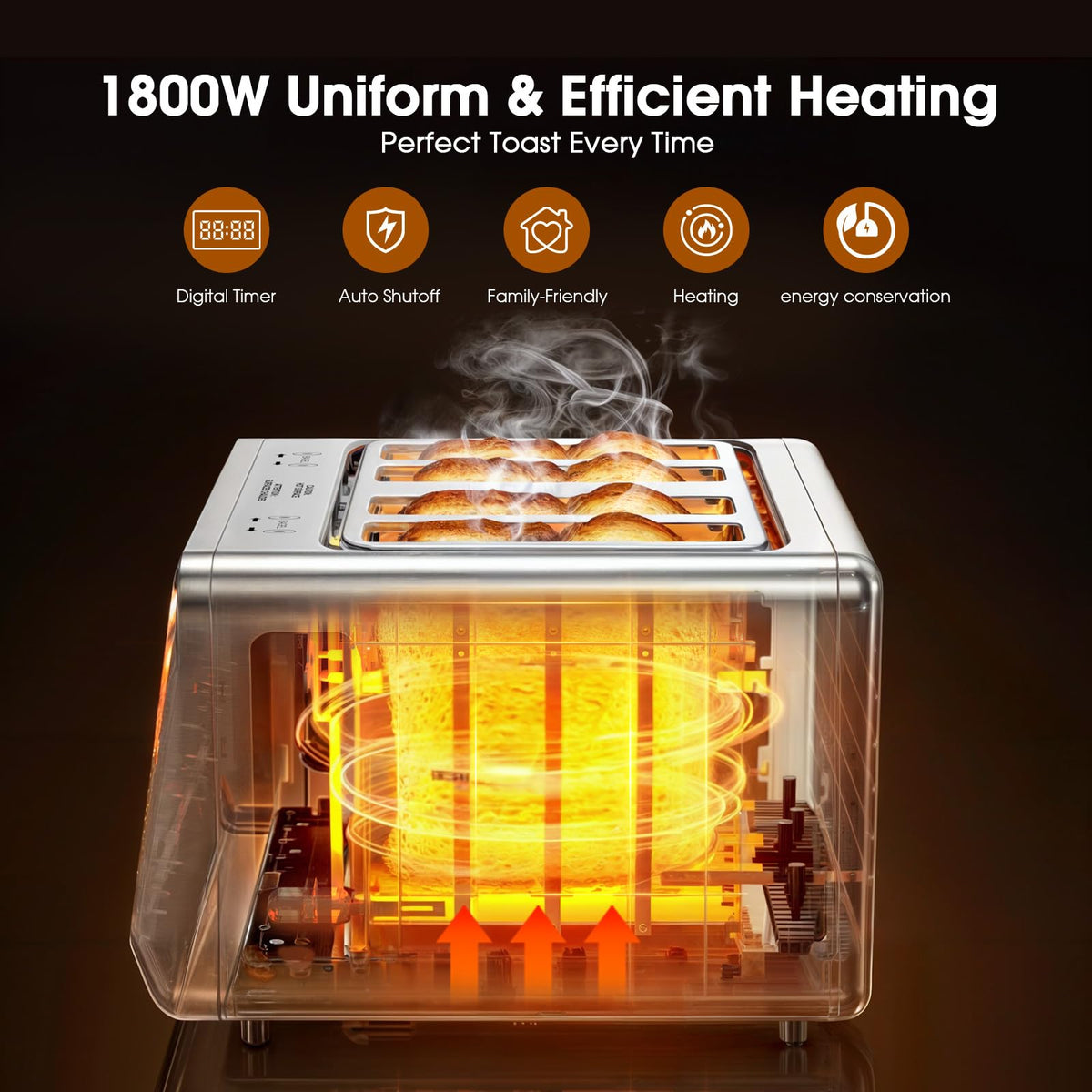 Touchscreen Wide-Slot Toaster