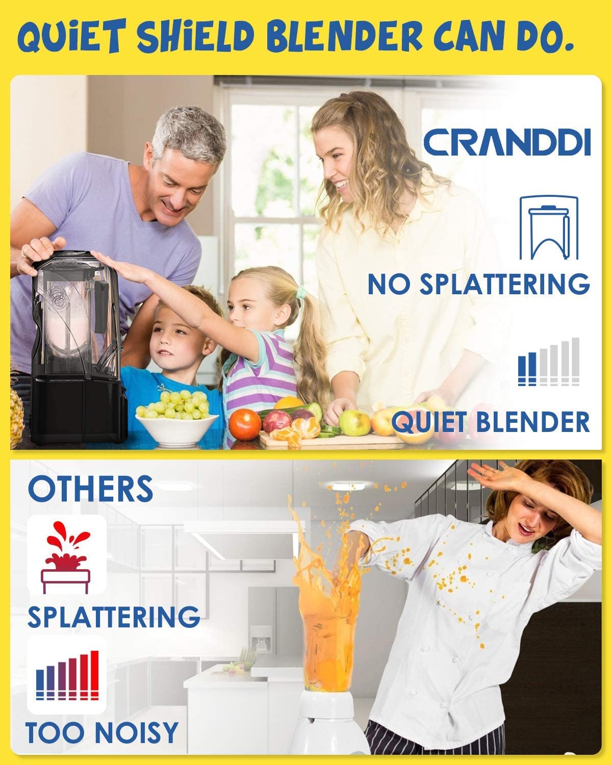 2200W Quiet Commercial Blender