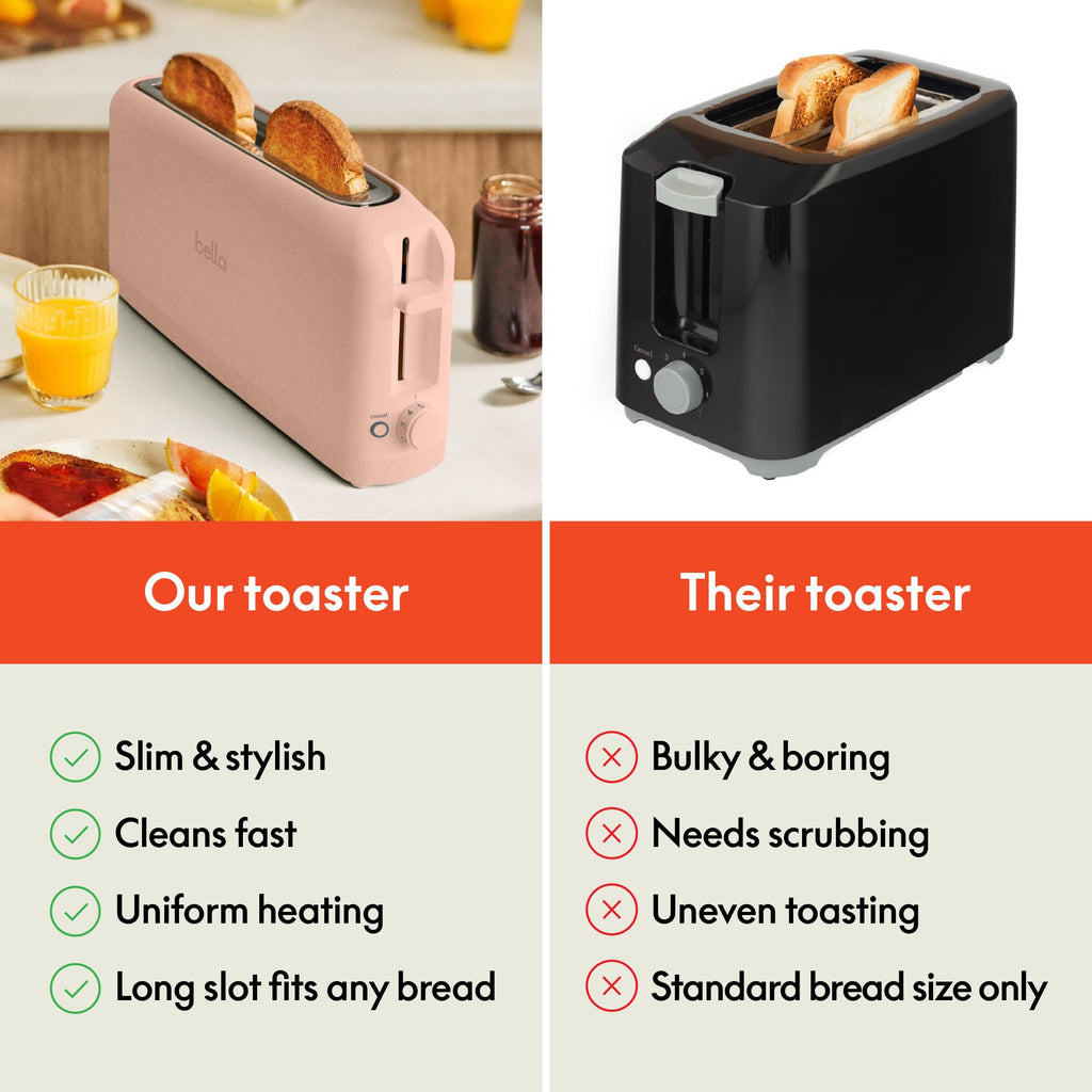 Slim 2- or 4-Slice Toaster