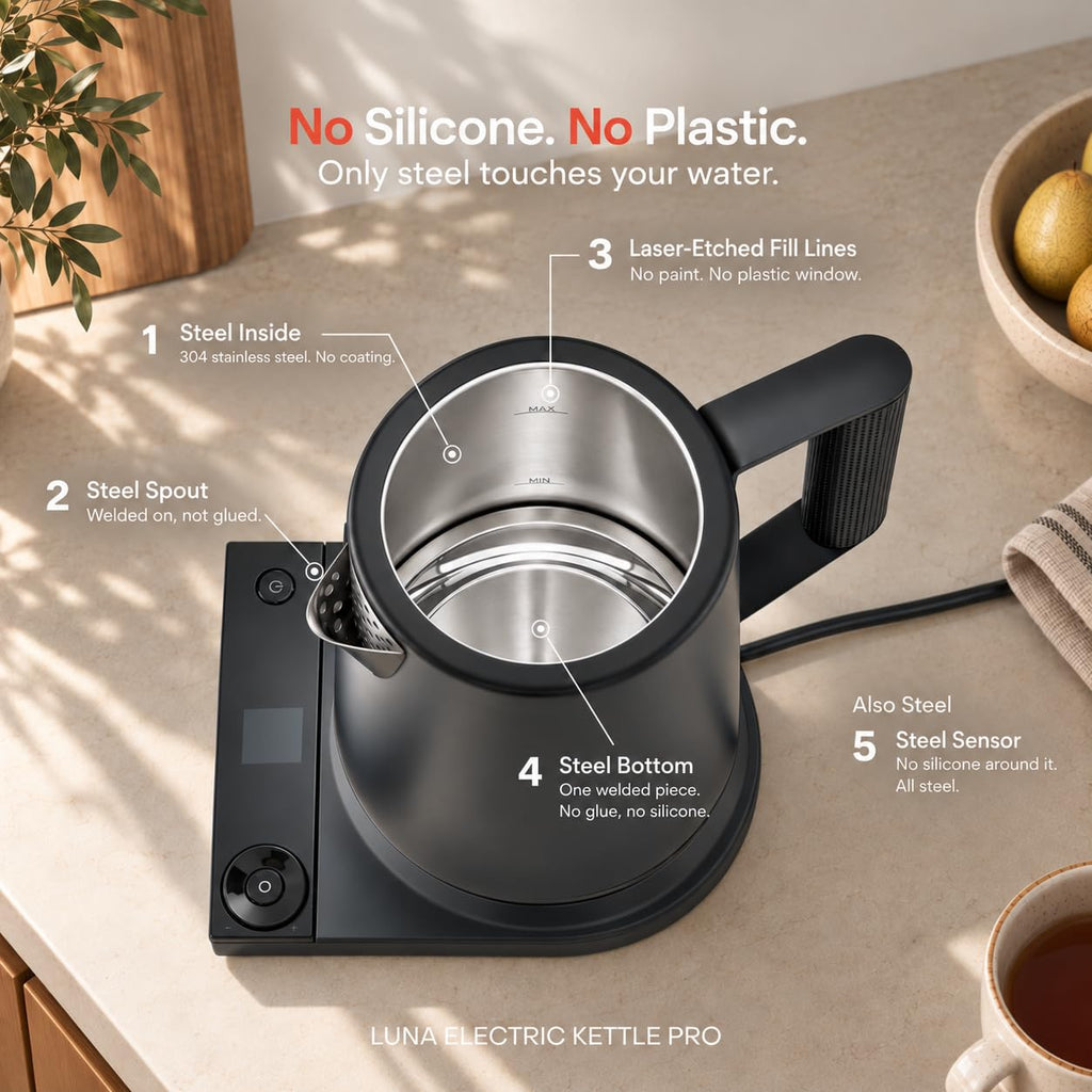 1.75L Preset Electric Kettle