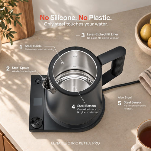 1.75L Preset Electric Kettle