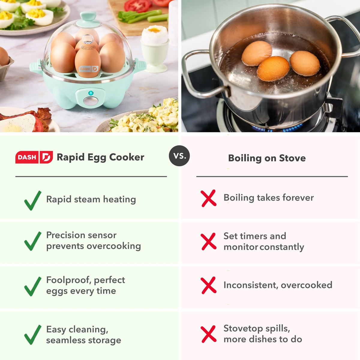Rapid 7-Egg Cooker
