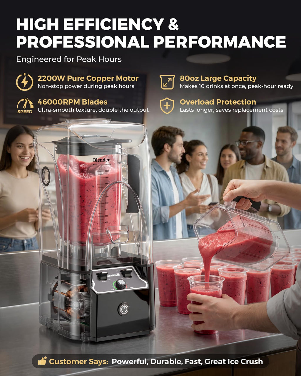 Quiet Commercial Blender