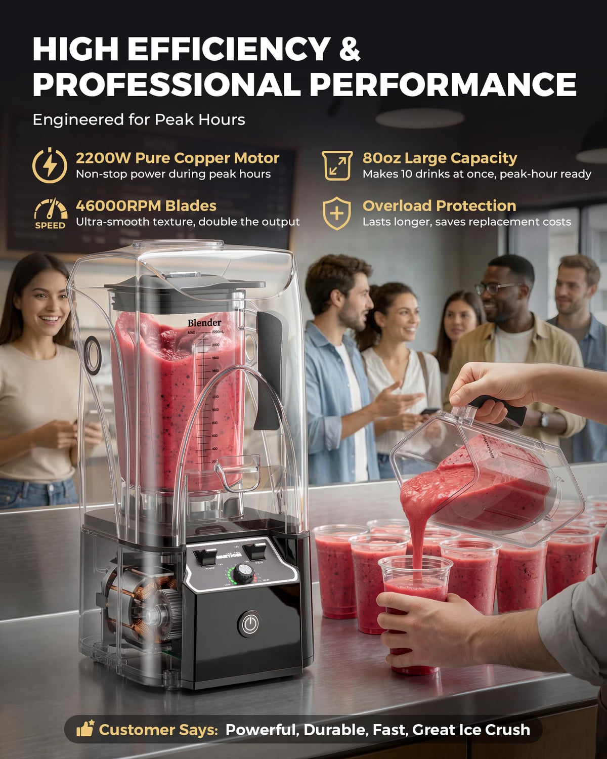 Quiet Commercial Blender