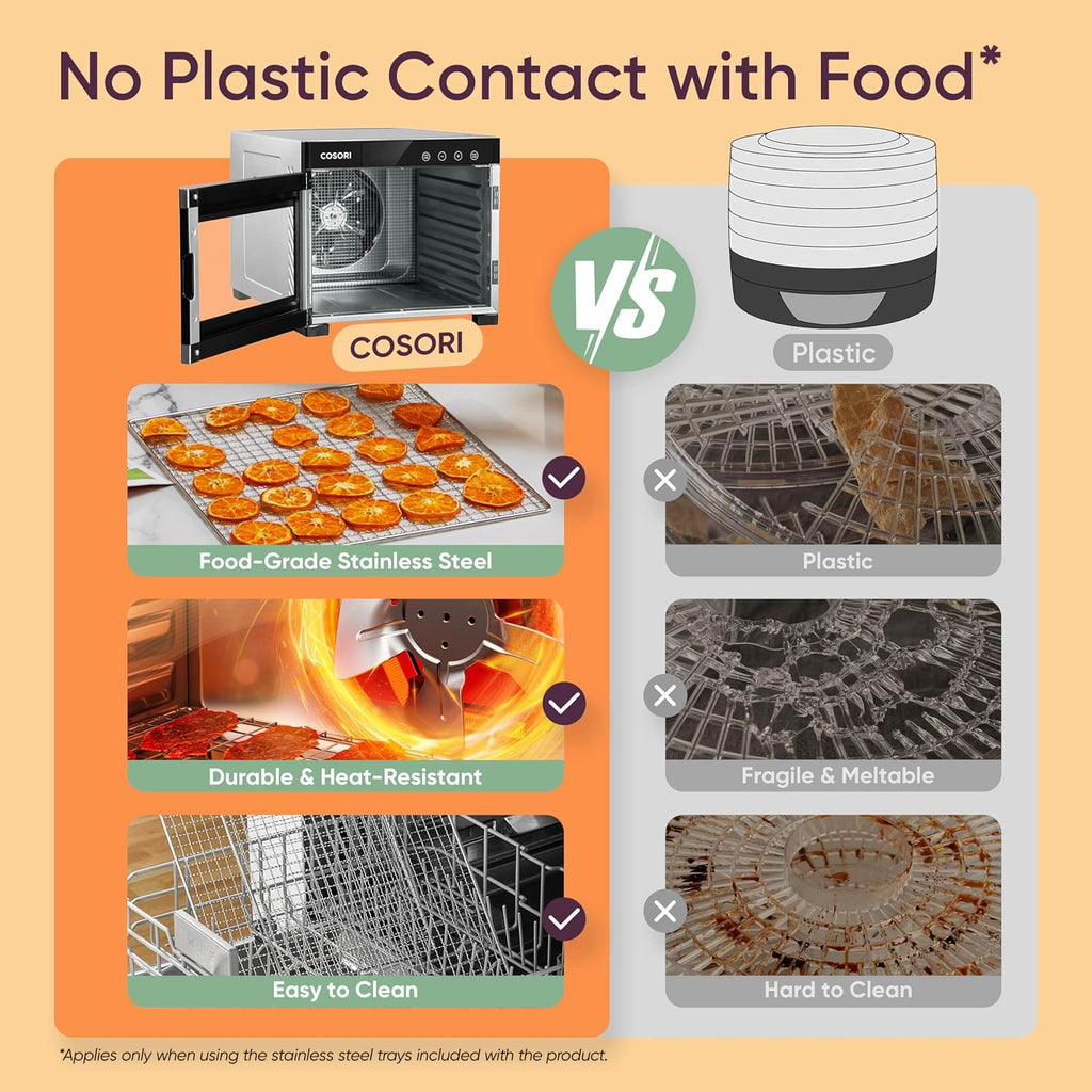 Multi-Tray Food Dehydrator