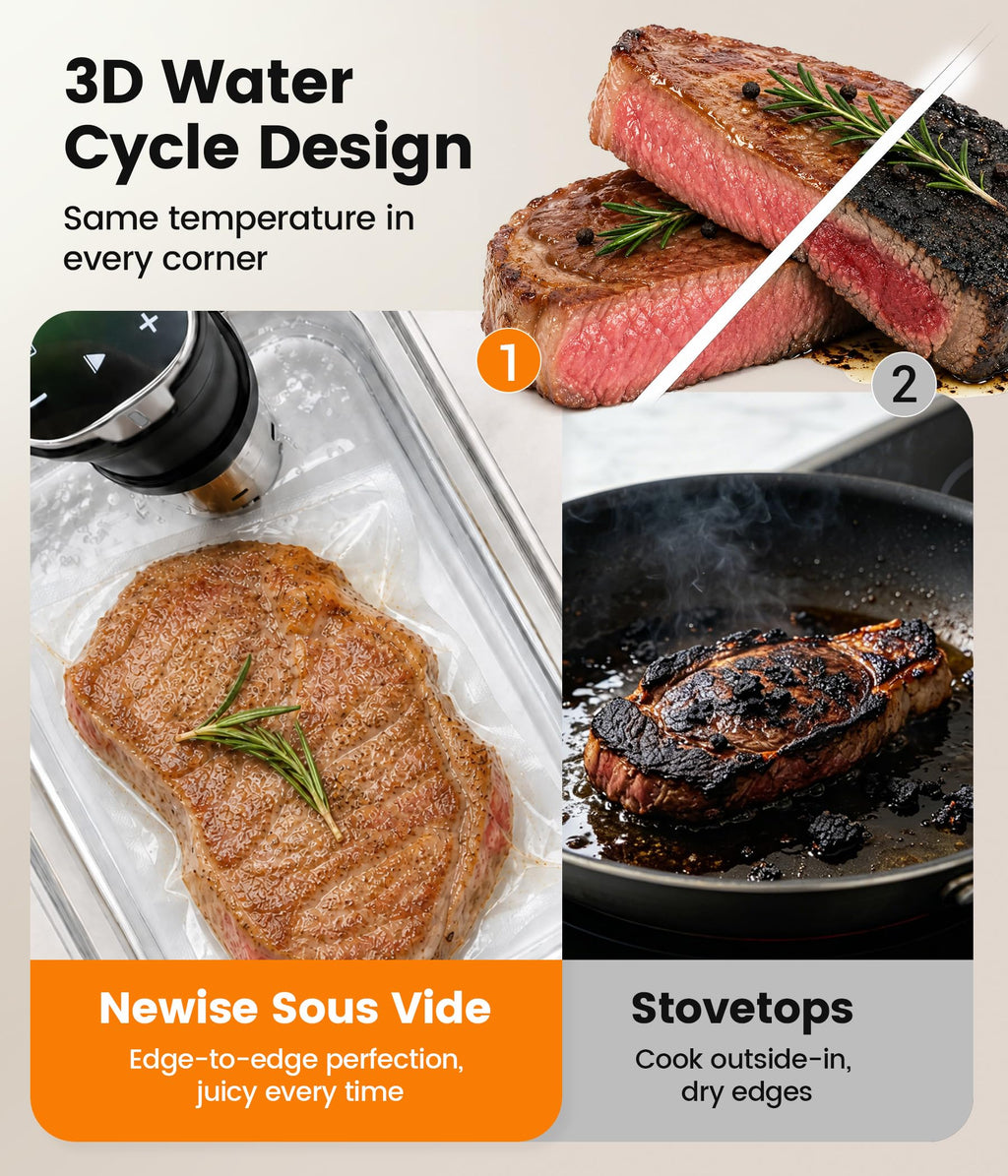1100W Smart Sous Vide Cooker