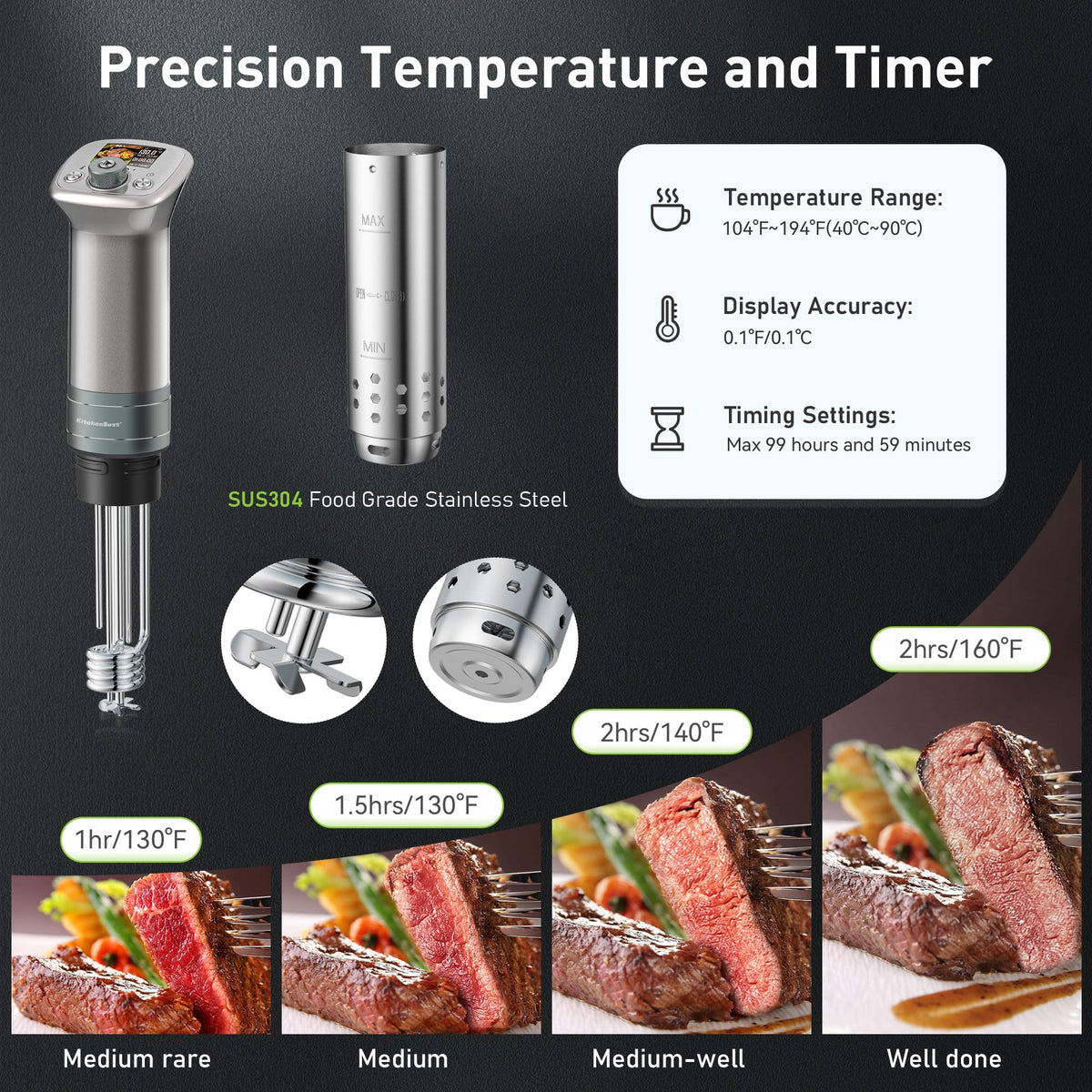 1100W Wi-Fi Sous Vide Cooker