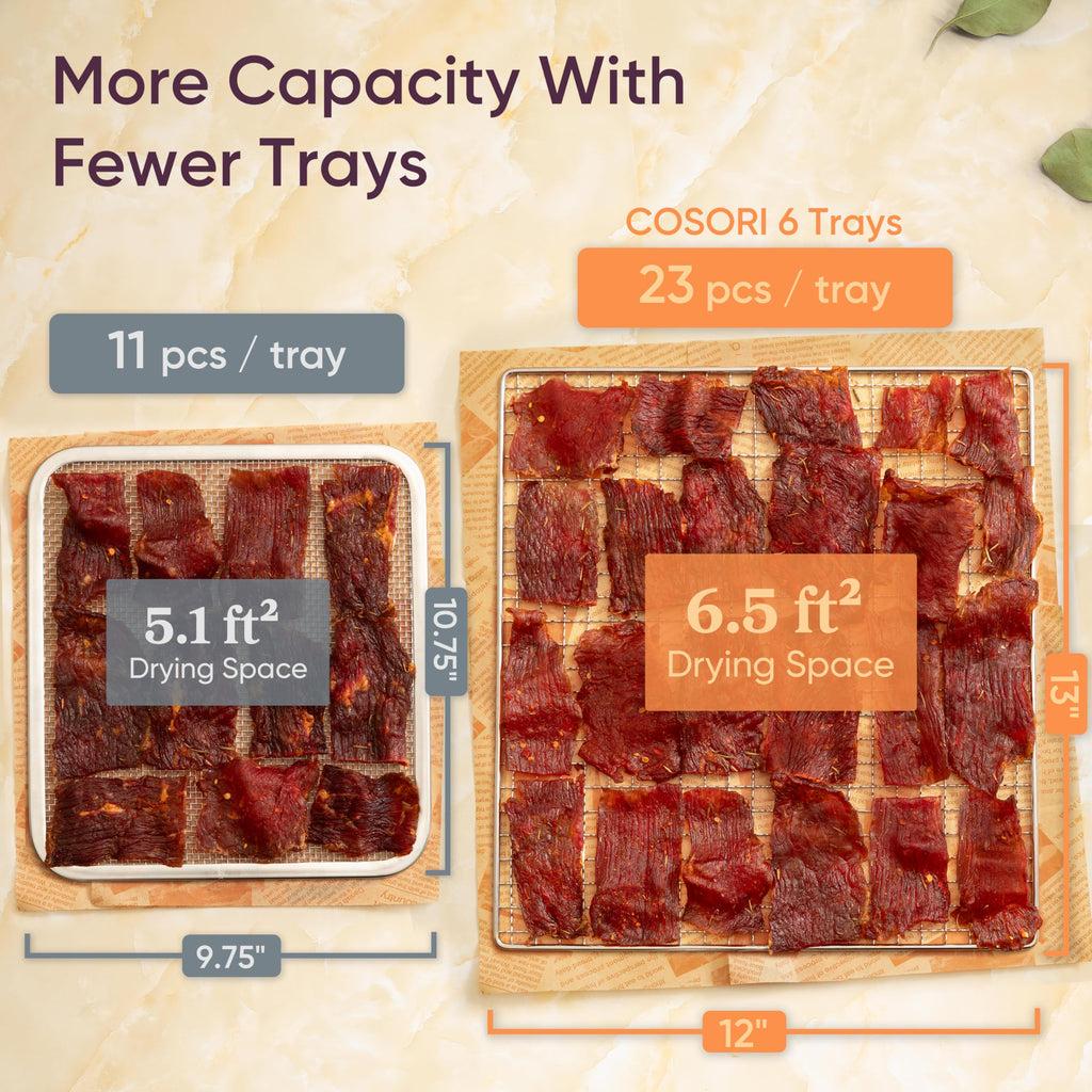 Multi-Tray Food Dehydrator